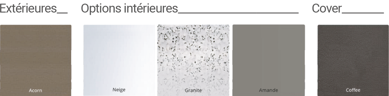 profil 1 série X Bullfrog